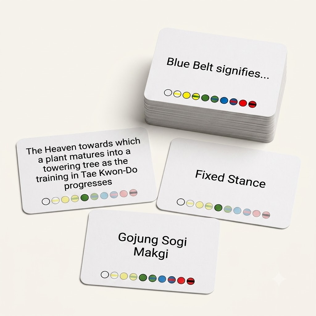 Green Belt Deck — Tae Kwon-Do flashcards